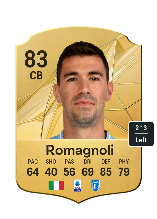 Player Card