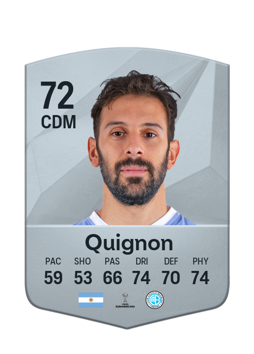Player Card