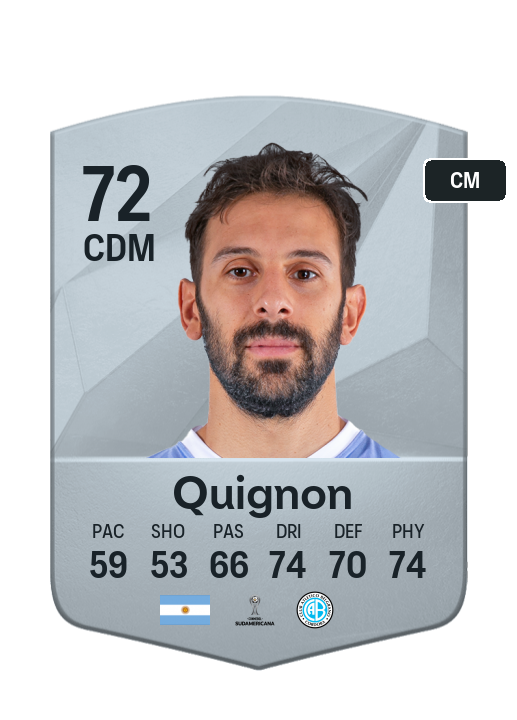 Player Card