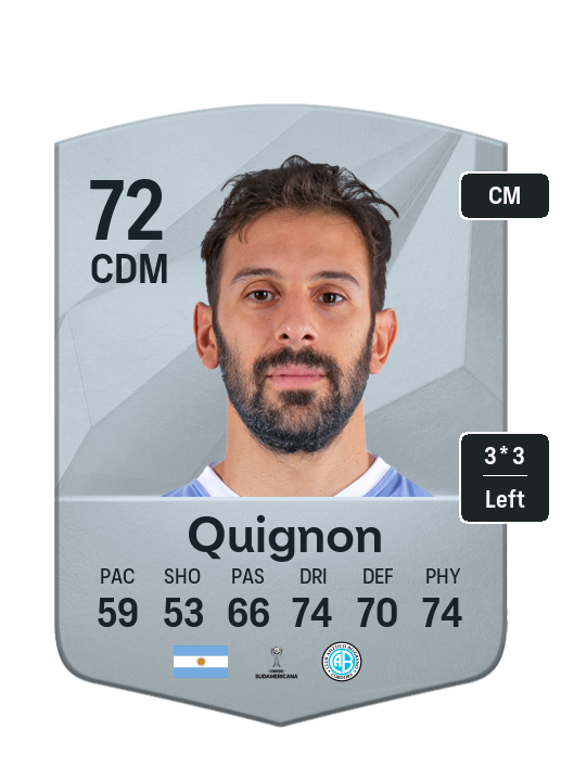 Player Card