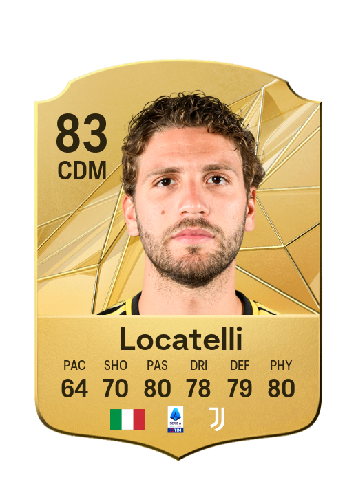 Player Card
