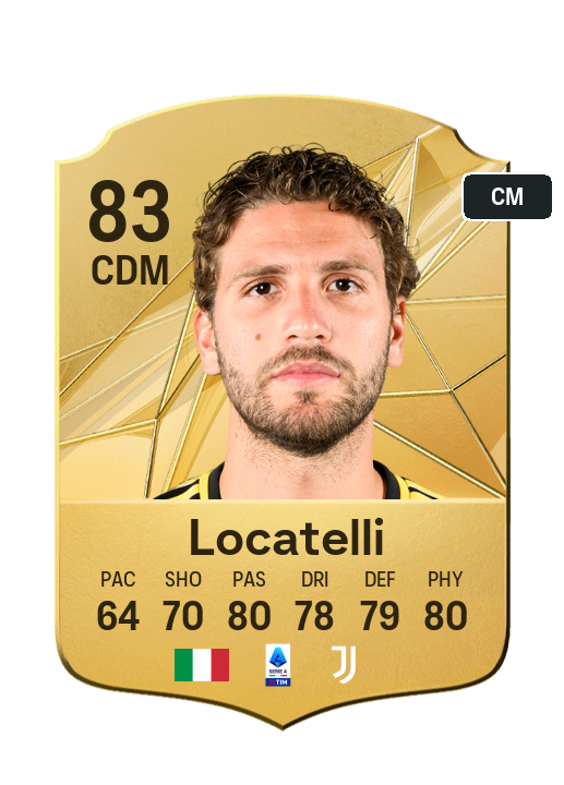 Player Card