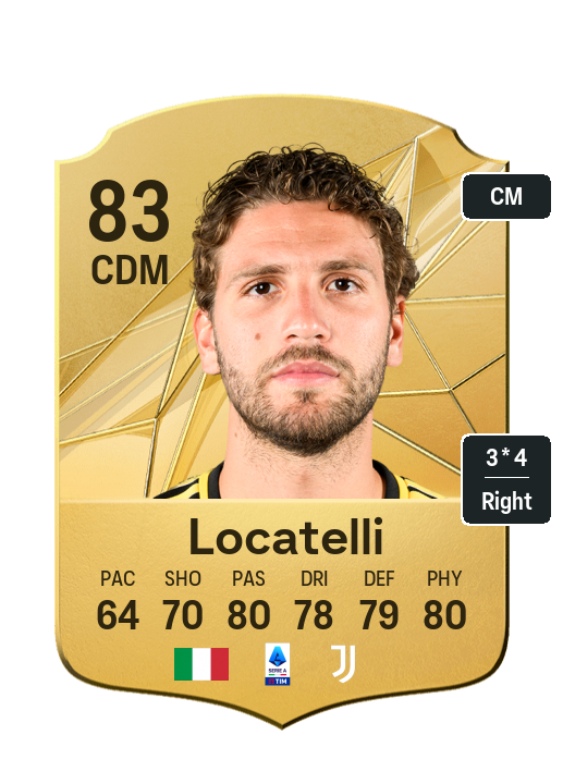 Player Card