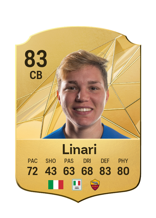 Player Card