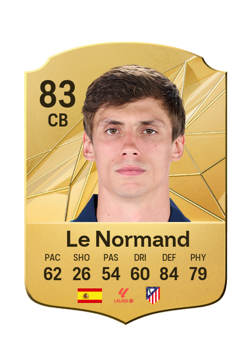Player Card