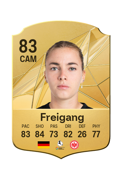 Player Card