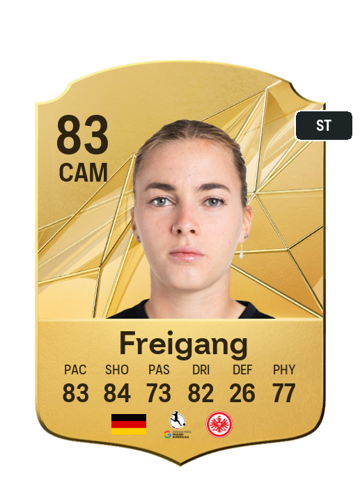 Player Card