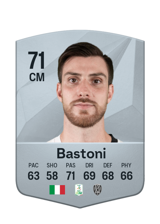 Player Card