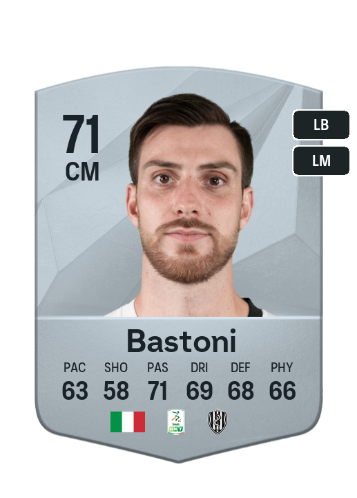 Player Card