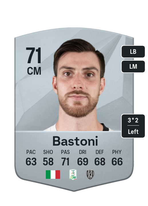 Player Card