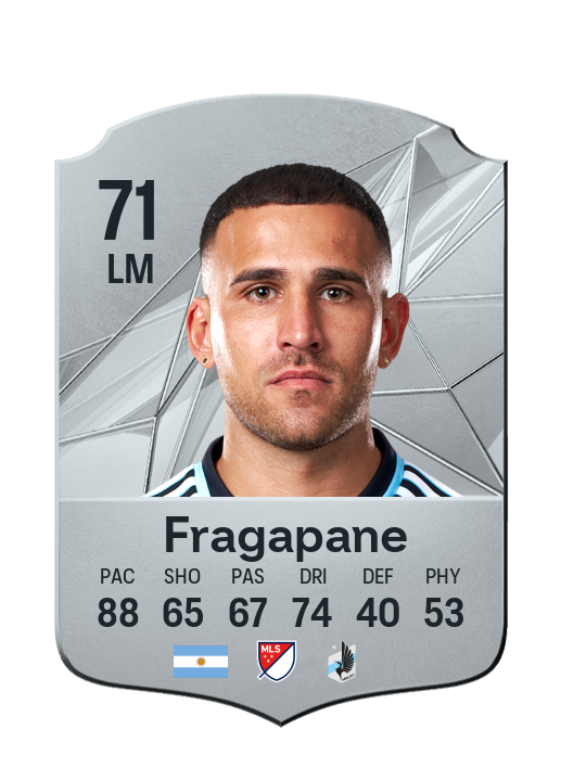 Player Card