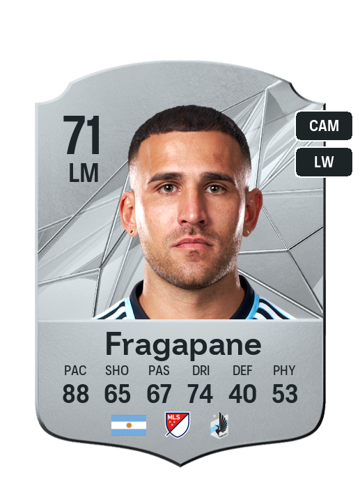 Player Card