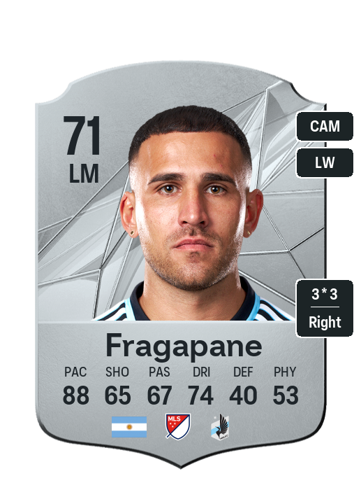Player Card