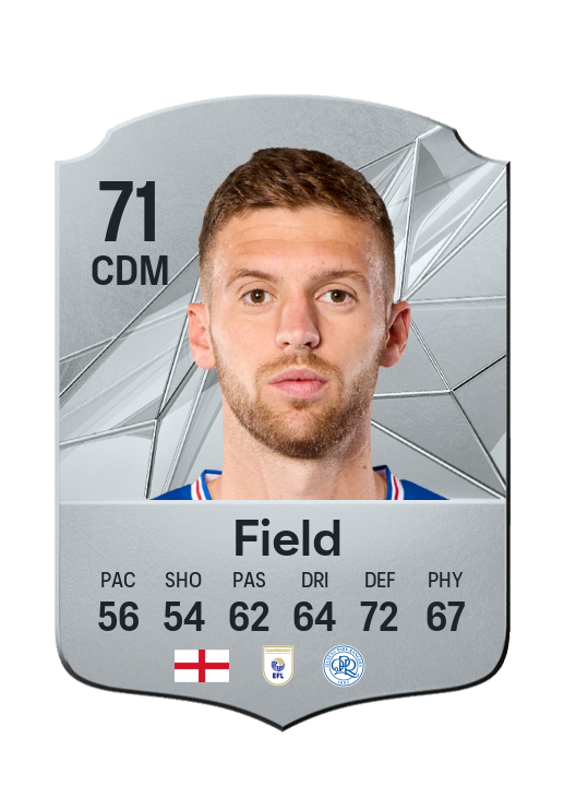 Player Card