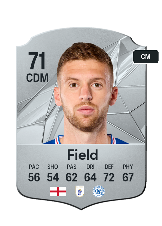 Player Card