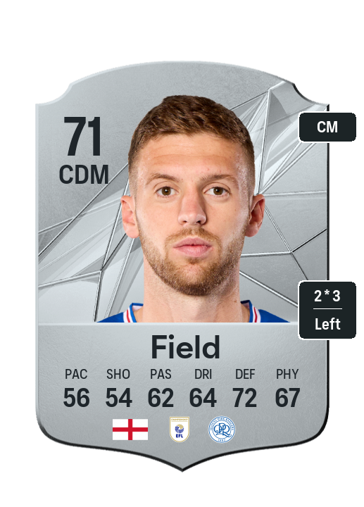 Player Card