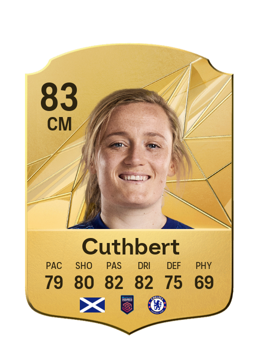 Player Card
