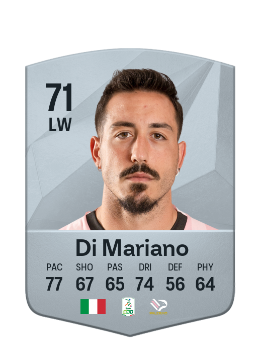 Player Card