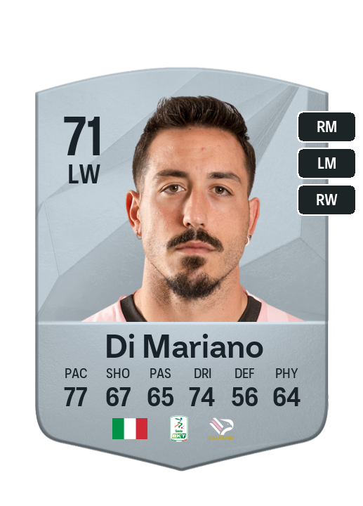 Player Card