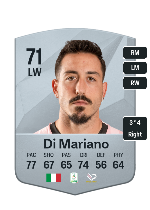 Player Card