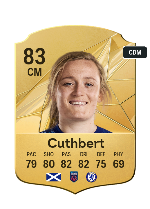Player Card