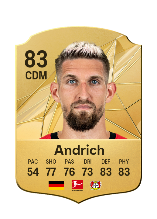 Player Card