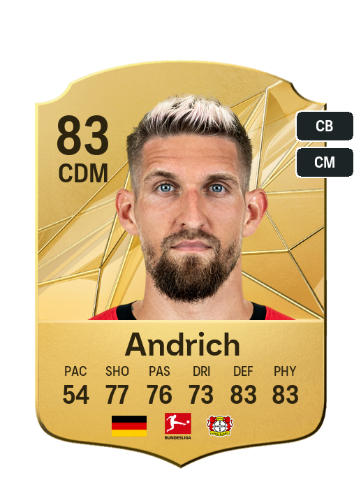 Player Card