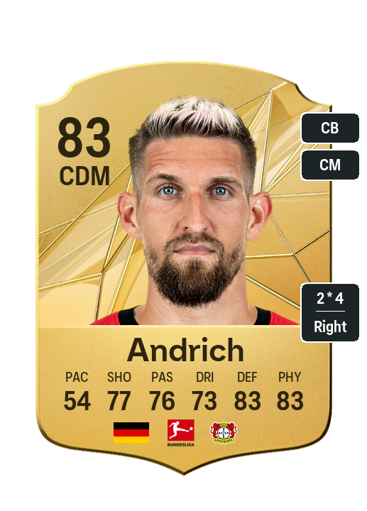 Player Card