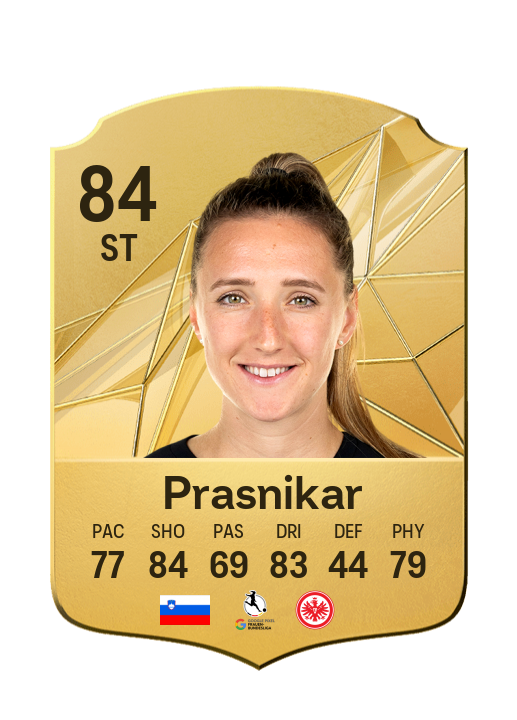 Player Card