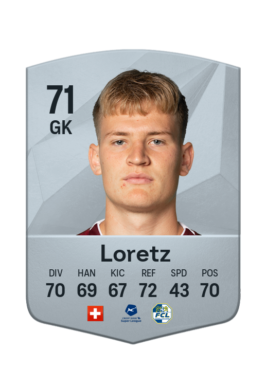 Player Card