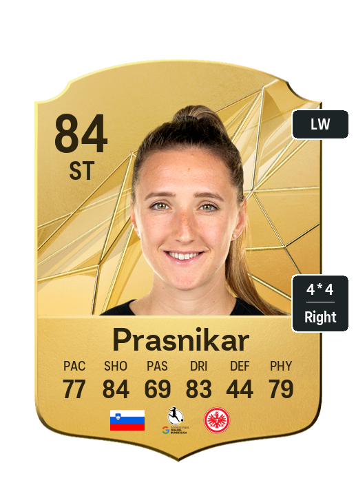Player Card
