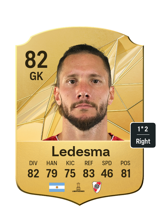 Player Card