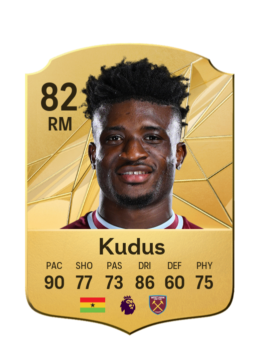Player Card