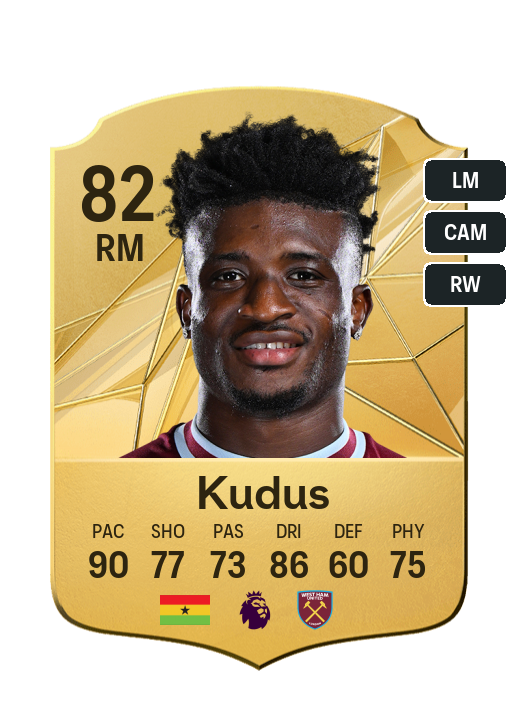 Player Card