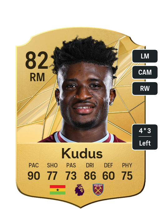 Player Card