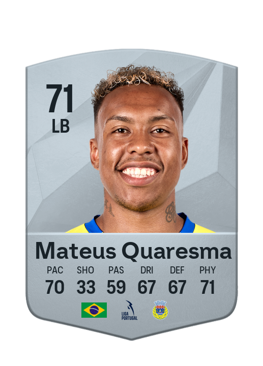 Player Card