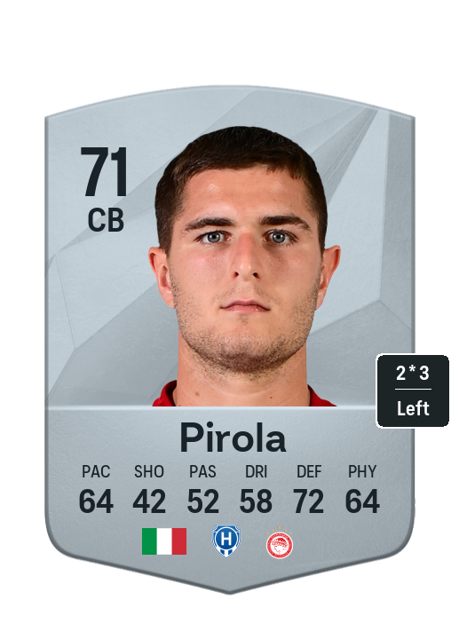 Player Card