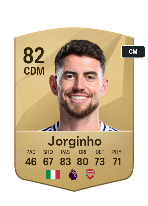 Player Card