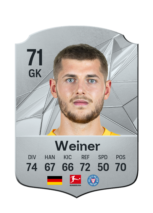 Player Card