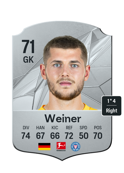 Player Card