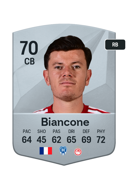 Player Card