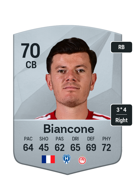 Player Card