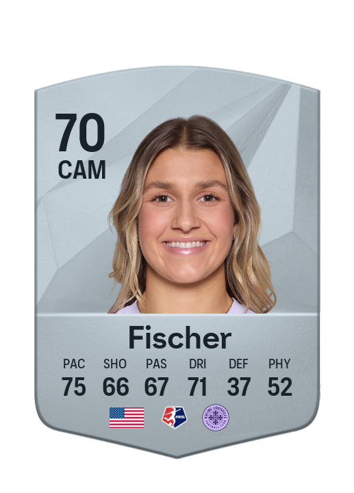 Player Card