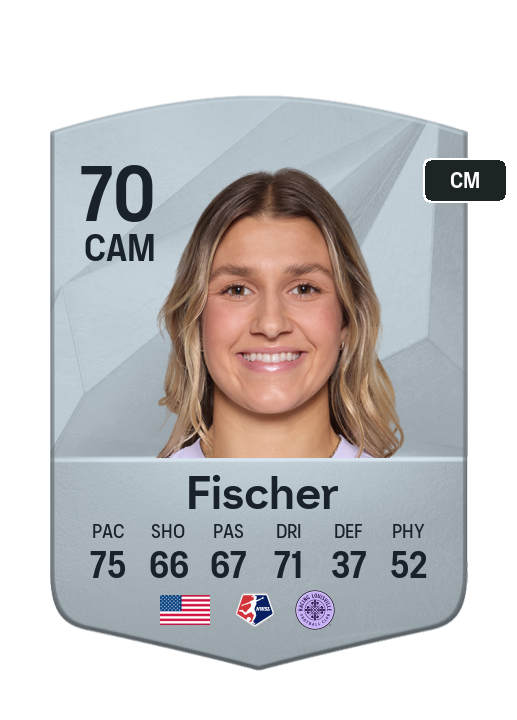 Player Card