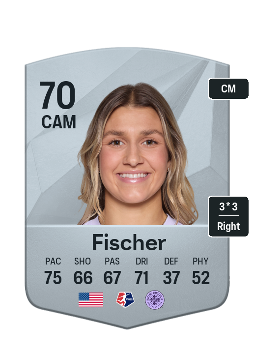 Player Card