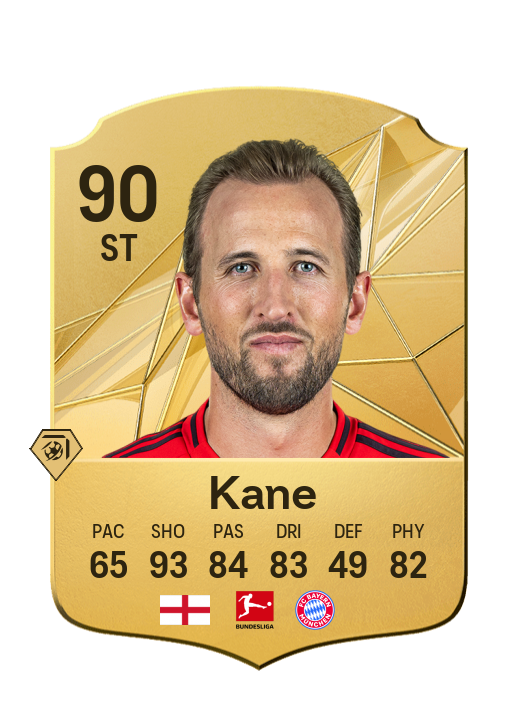 Player Card