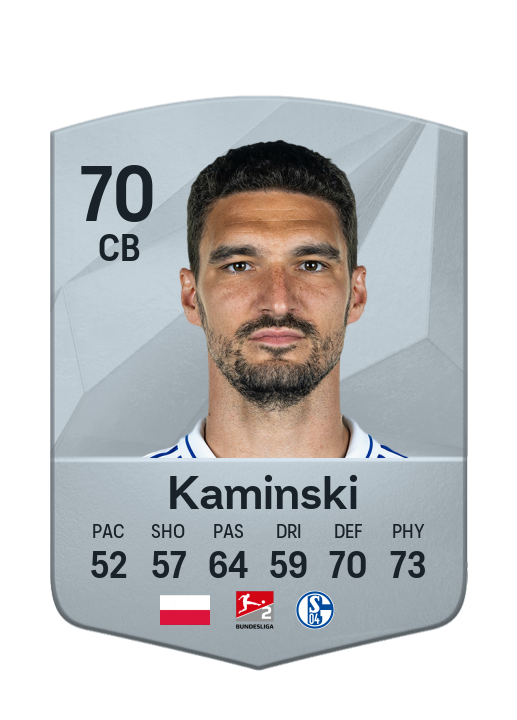 Player Card