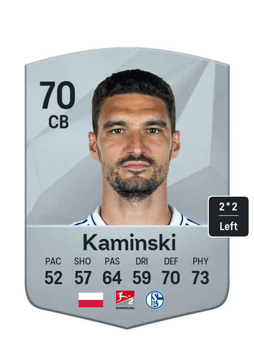 Player Card