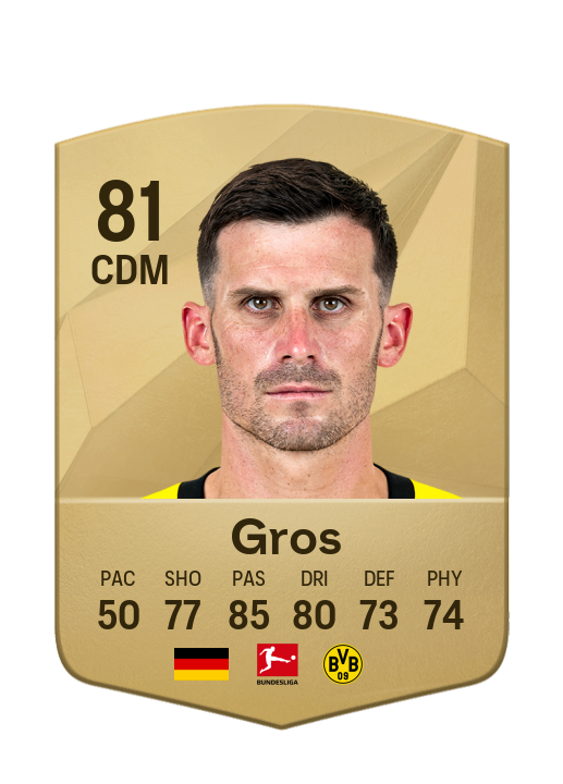 Player Card