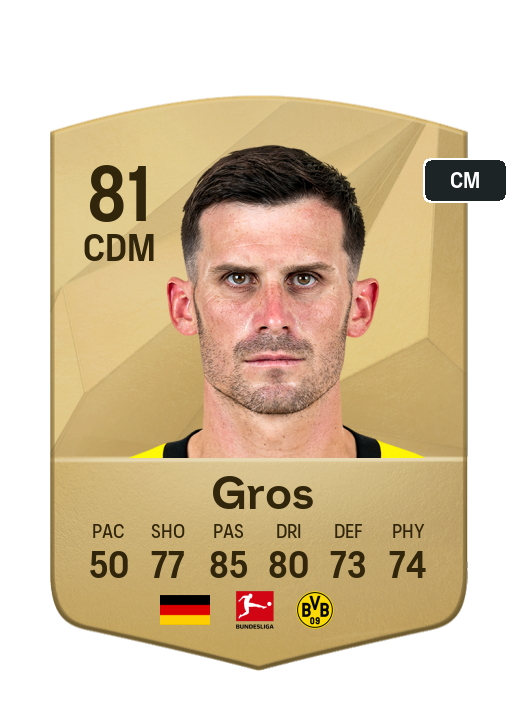 Player Card